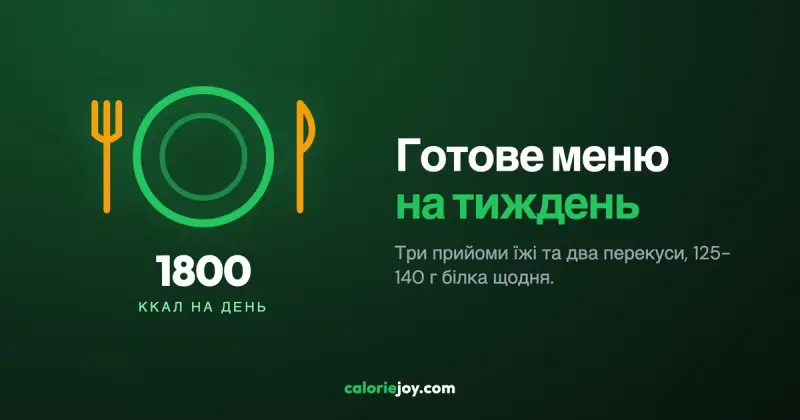 Готове меню на 1800 ккал на тиждень (зі списком покупок)
