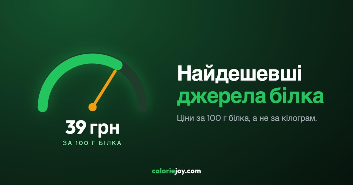 Найдешевші джерела білка: 32 продукти з цінами