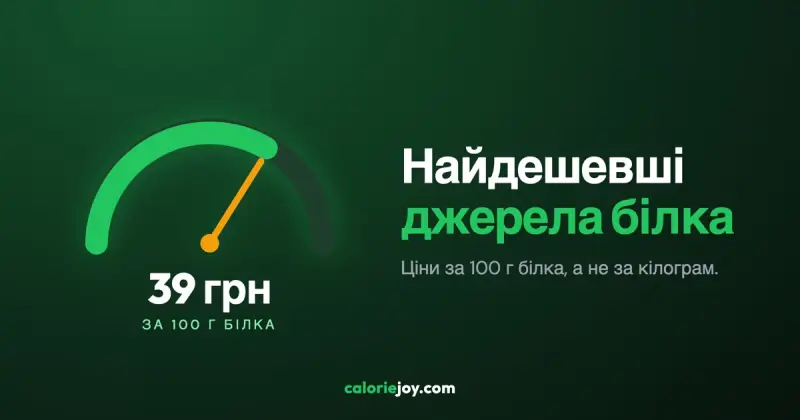Найдешевші джерела білка: 32 продукти з цінами