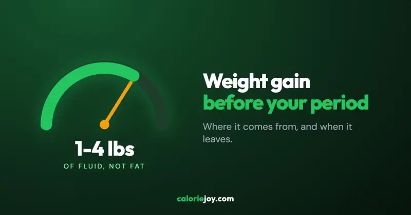 Why Your Weight Goes Up Before Your Period