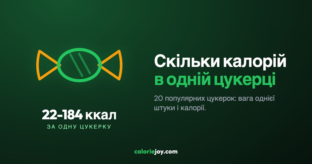 Скільки калорій в одній цукерці: 20 популярних цукерок у таблиці
