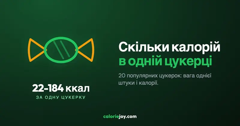 Скільки калорій в одній цукерці: 20 популярних цукерок у таблиці